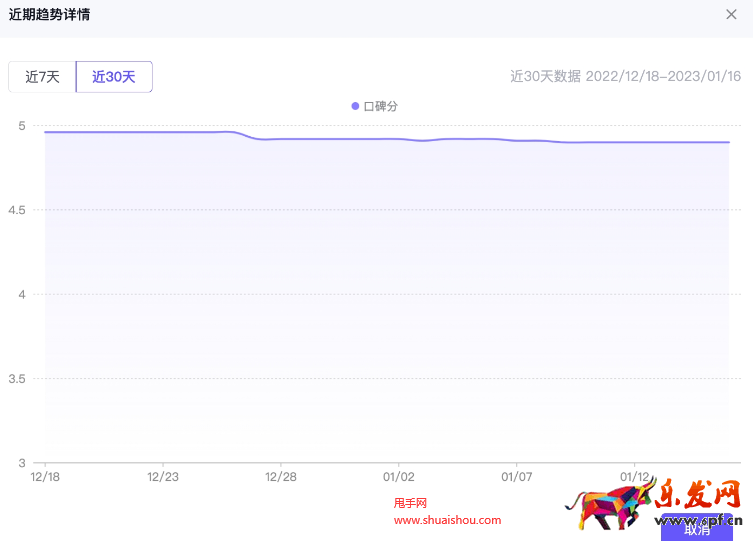 抖音達人口碑分