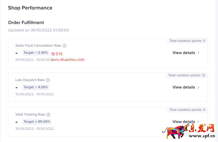 TikTokShop如何查看店鋪的經(jīng)營(yíng)評(píng)分及違規(guī)記錄？