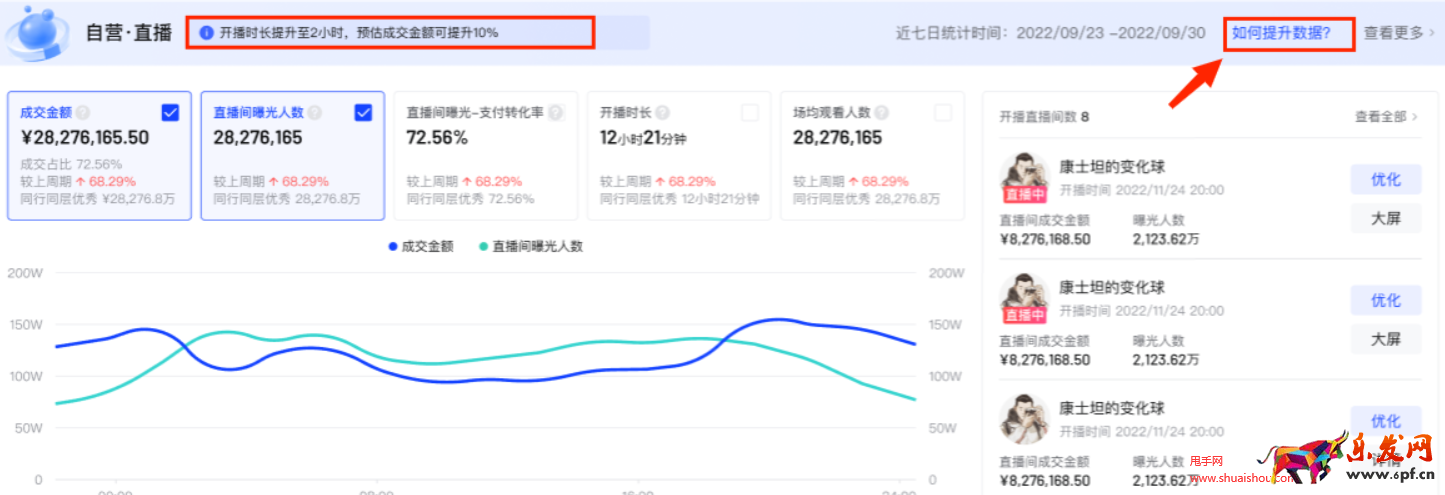 抖音羅盤簡化版首頁