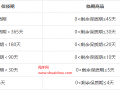 抖音母嬰圖書商品發布細則,來看規則詳情