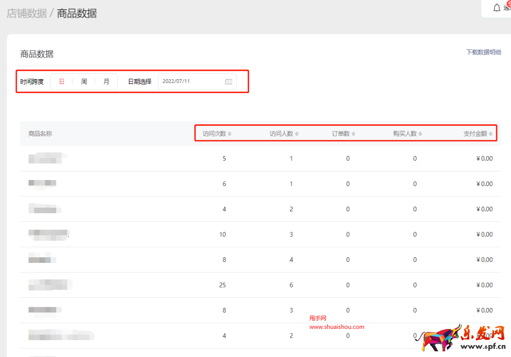 視頻號(hào)小店店鋪數(shù)據(jù)