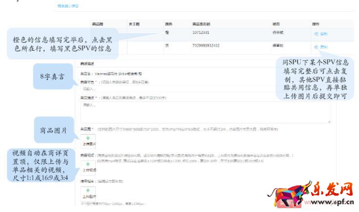 小紅書商家創建新商品上架的詳細操作!