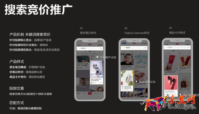 小紅書投放廣告費用(小紅書廣告費價目表2021)