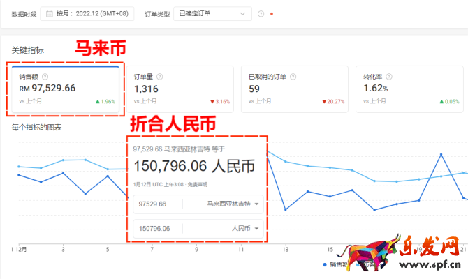 shopee官網買家入口,蝦皮Shopee買家入口在哪?