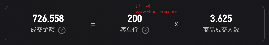 淘寶直播實時數據大屏-場次復盤升級