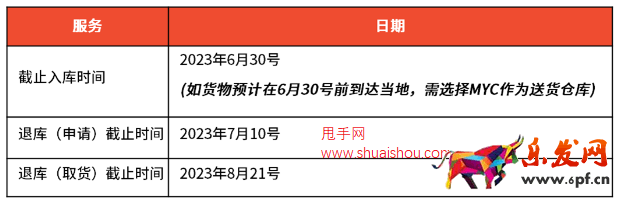蝦皮馬來西亞海外倉MYC轉(zhuǎn)倉及費(fèi)率調(diào)整通知