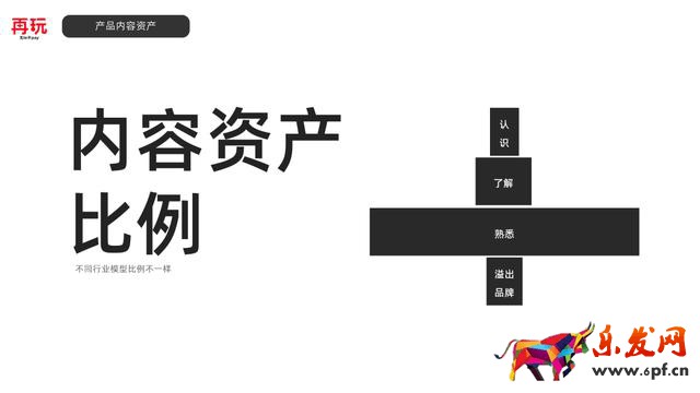 品牌小紅書內(nèi)容種草的本質是什么？