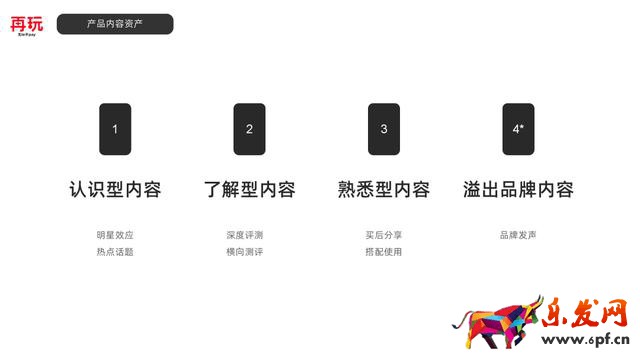 品牌小紅書內(nèi)容種草的本質是什么？