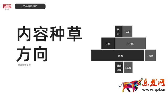 品牌小紅書內(nèi)容種草的本質是什么？