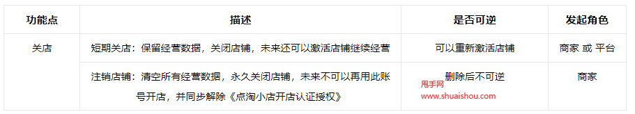 京東工業網絡攝像機