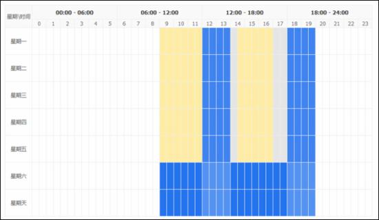 淘寶運營：如何篩選新計劃的首批關(guān)鍵詞？ - 第13張  | vicken電商運營