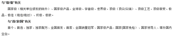 阿里賣家不為人知的運營小技巧揭秘