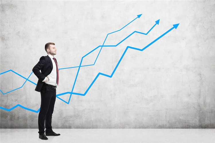 美客多曝光量提升的方法