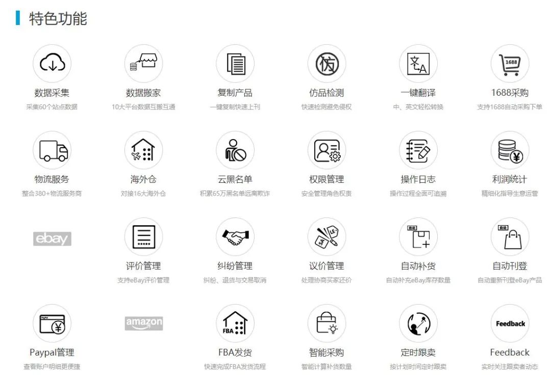 常用跨境電商ERP有哪些(跨境電商ERP系統(tǒng)排行榜) 常用跨境電商ERP有哪些(跨境電商ERP系統(tǒng)排行榜)